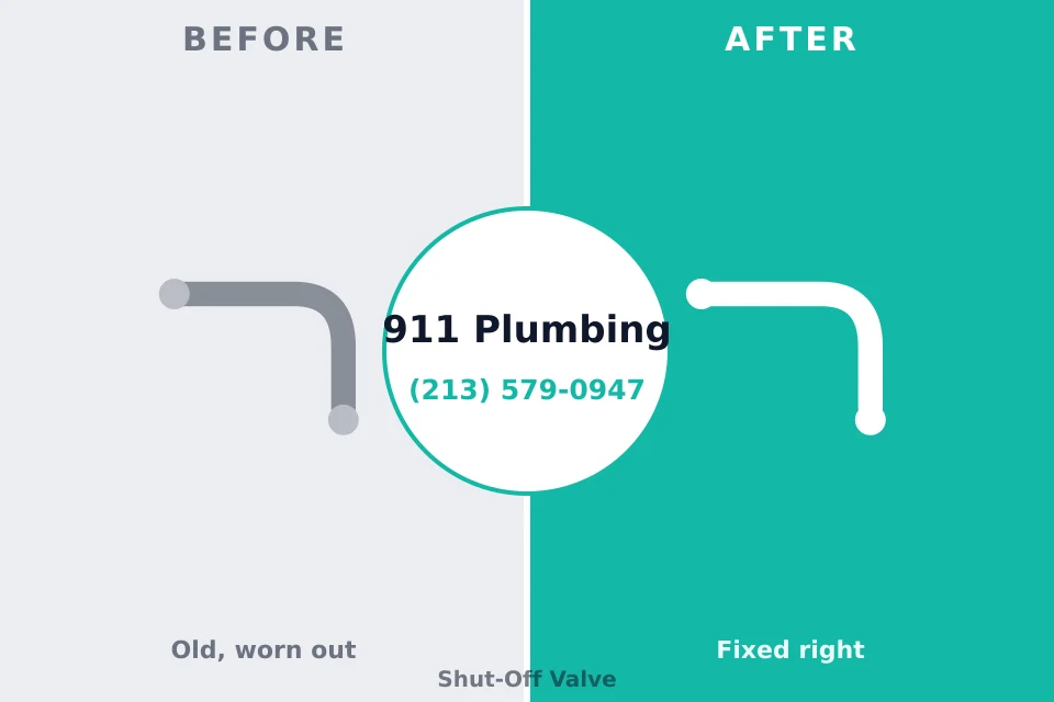 Before and after: plumbing company Peru, IN
